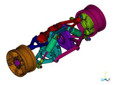 Meshed Suspension Model