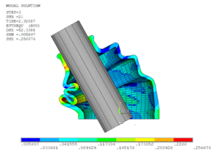 Total Strain at Third Contact between Inner Plaits of Rubber Boot and Shaft