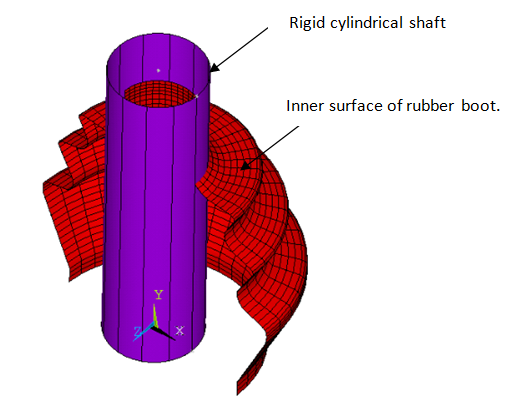 Rigid-Flexible Contact Pair