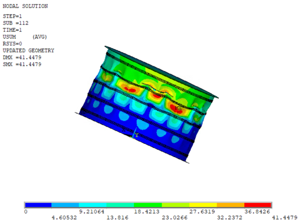 Another Total Deformation View