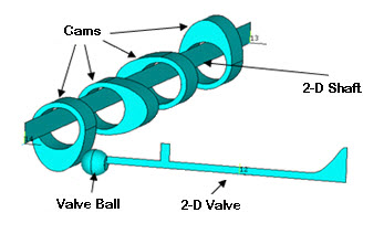 Simplified Geometry of a Camshaft Assembly