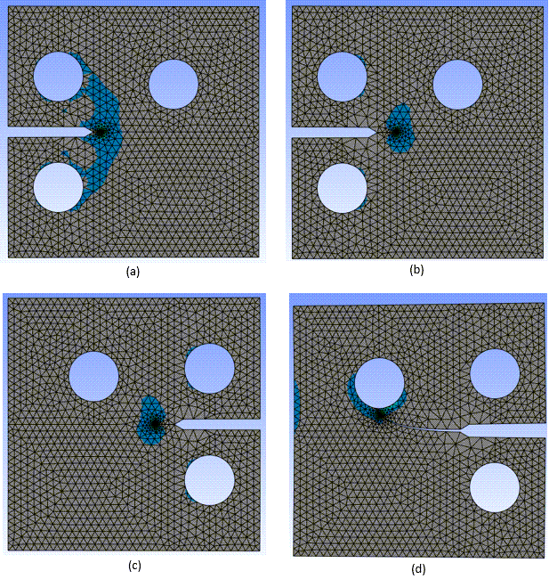 Equivalent Stress and Mesh During Edge-Crack Growth