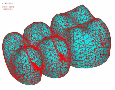 FPD Boundary Conditions: Thermal Analysis