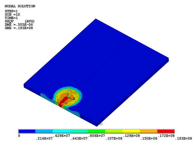 von Mises Stress After Load Step 1