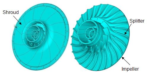 Full Model of Centrifugal Impeller Blade