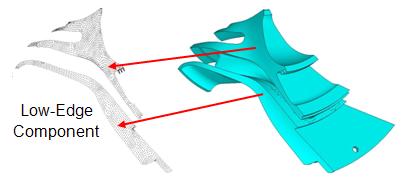 Low-Edge Component of Sector Model of Centrifugal Impeller Blade