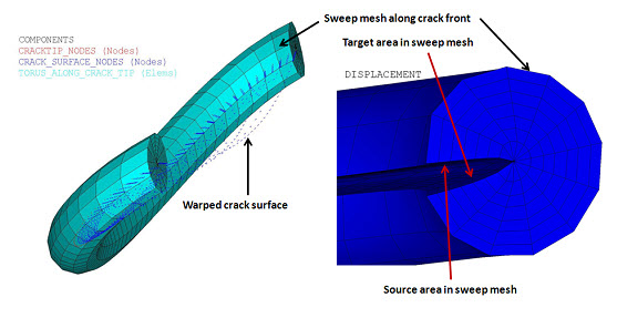 Sweep Mesh with SOLID186 Around the Crack Front