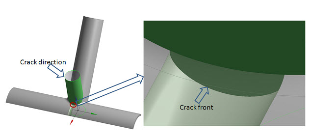 Two-plane Symmetry of X-joint Pipe with Warped Surface Flaw Geometry