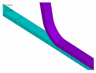 Nozzle Wall and Ring Connection with Shell Offsets