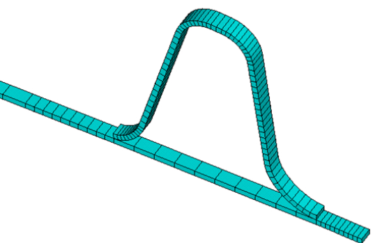 Ring Element Plot