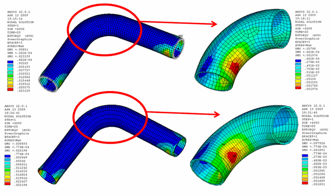 Von Mises Strain Comparison: Local ELBOW290 and SHELL281 Models