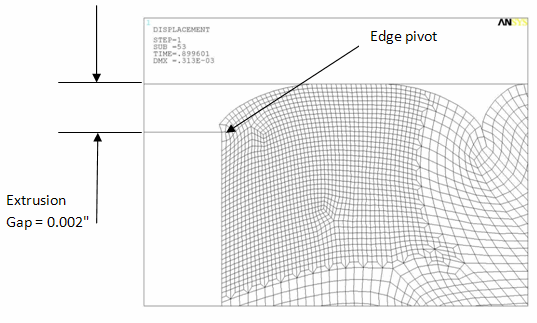 Deformation Profile at Load Step 1 -- Substep 50 (Second Rezoning)