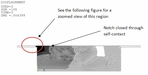 Final Mesh (After Third Load Step)