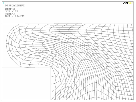 Final Mesh (After Third Load Step)