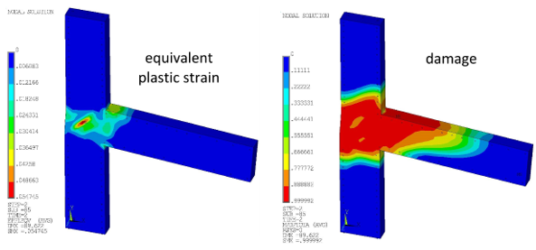 Plasticity and Damage Contours at the End of Simulation