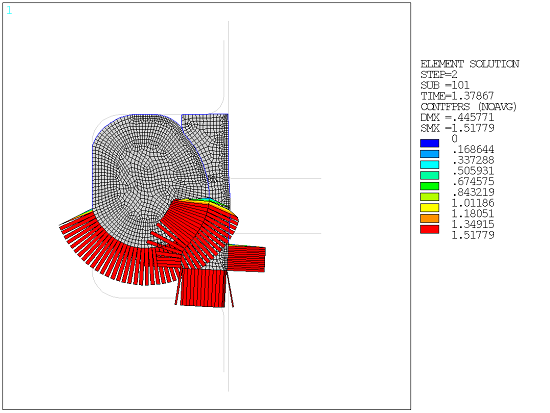 Sealing System fluid Penetration Pressure Distributions (During Second Load Step)