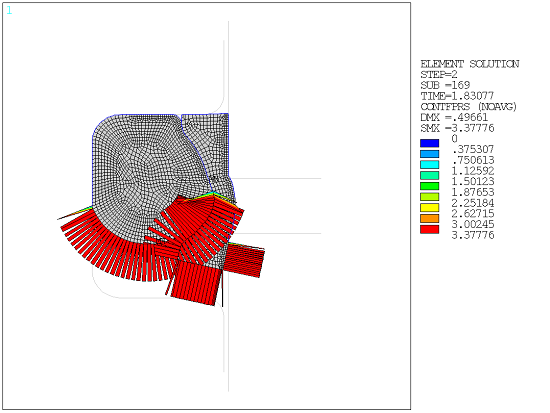 Sealing System fluid Penetration Pressure Distributions (During Second Load Step)