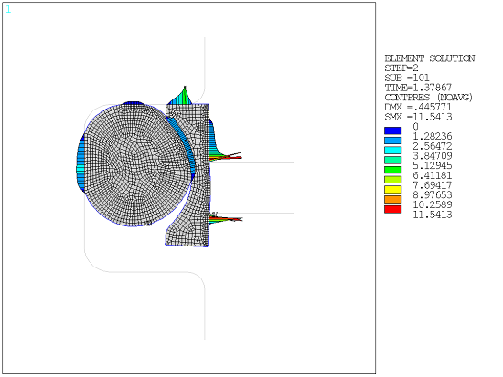 Sealing System Contact Pressure Distributions (During Second Load Step)