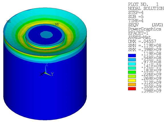 Equivalent von Mises Stress – Suction Pile