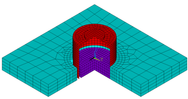 Suction Pile and Ground Mesh