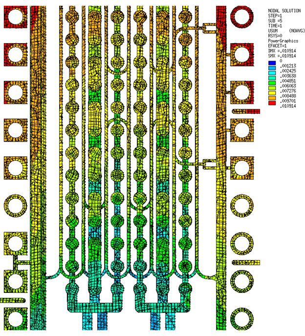 Total Deformation Results on the Embedded Metallic Reinforcings