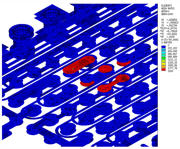 Internal Heat Generation of 2 W/mm3 Transferred from Surface MESH200 to Generated REINF265 Members