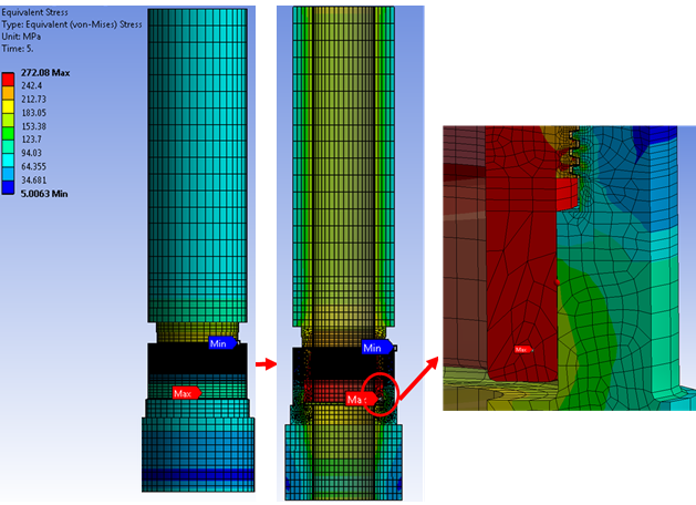 Equivalent Stress After MAP2DTO3D