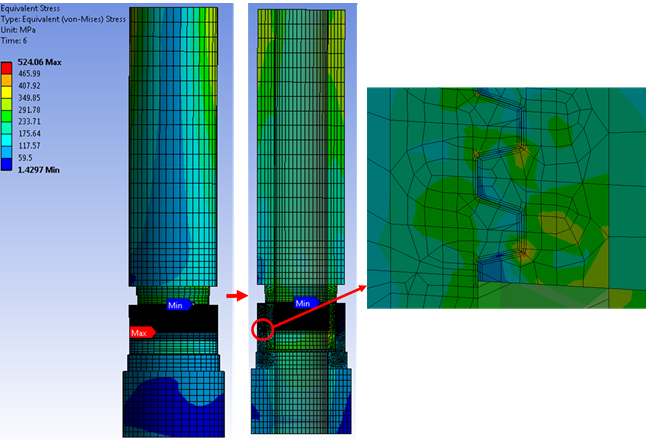 Equivalent Stress After Restart Analysis with Bending Load