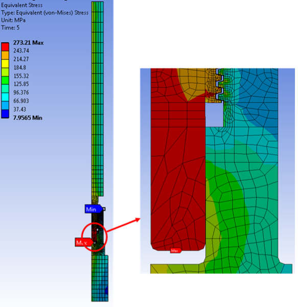 Equivalent Stress After 2D Axisymmetric Analysis