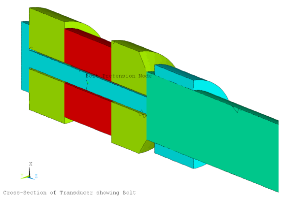 Top and Bottom Plate Connection