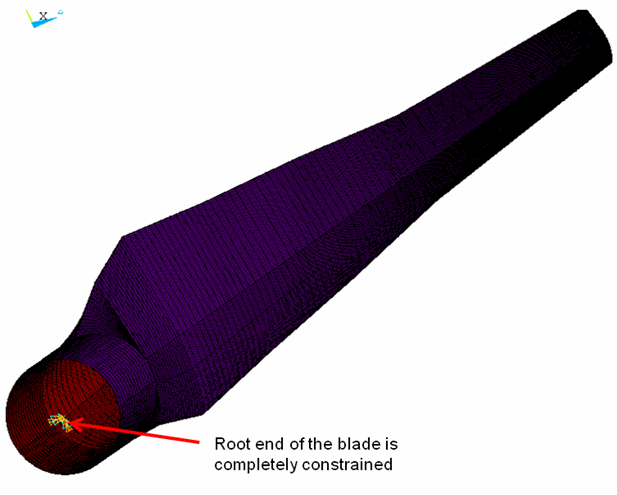 Boundary Conditions on the BEAM188 Blade Model