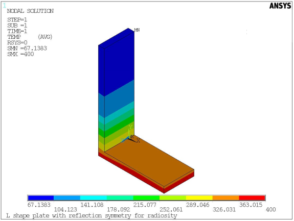 Temperature Profile Calculated for L-Shape with Symmetry