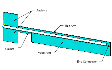 Electro-Thermal Microactuator Sketch