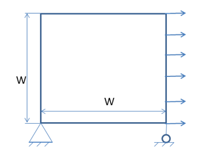 Uniaxial Loading Problem Sketch