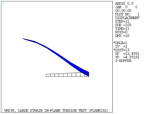 Typical Element Deformation Display Using PLANE182 Elements