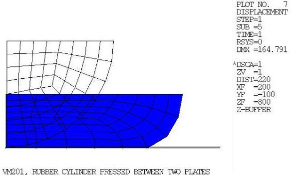 Displaced Shape