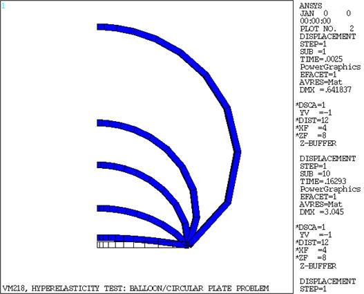 Results Plot 3 - Displaced Shape