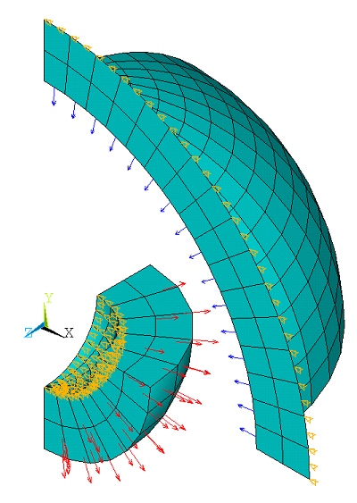 Finite Element Model Using PLANE77, SOLID90, and SURF252 Elements