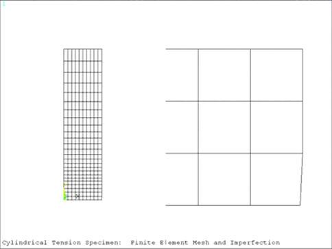 Representative Finite Element Model