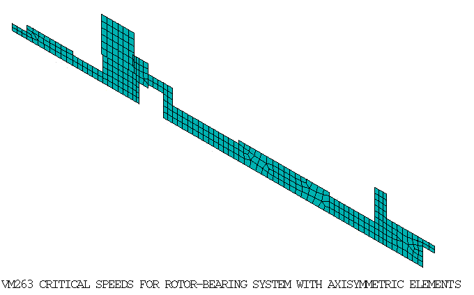 Isometric view of rotor-bearing system without /ESHAPE (2D element plot)