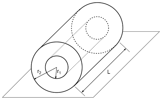 Pipe on Ground Problem Sketch