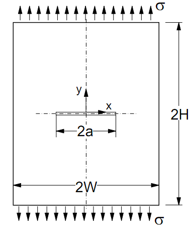 Two-Dimensional Fractural Problem Sketch