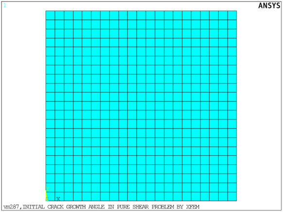 Finite Element Model of a Notched Single Edge System