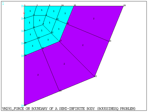 Finite and Infinite Element Mesh of the Problem (PLANE182 and INFIN257)