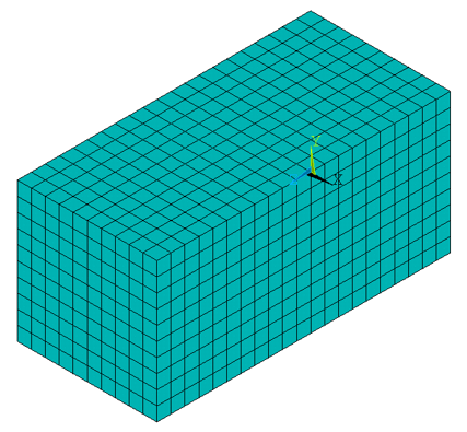 Finite Element Model