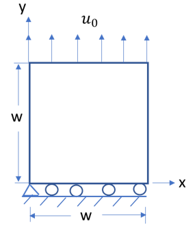 Uniaxial Loading Problem Sketch