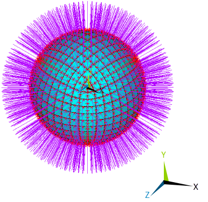 Finite Element Model