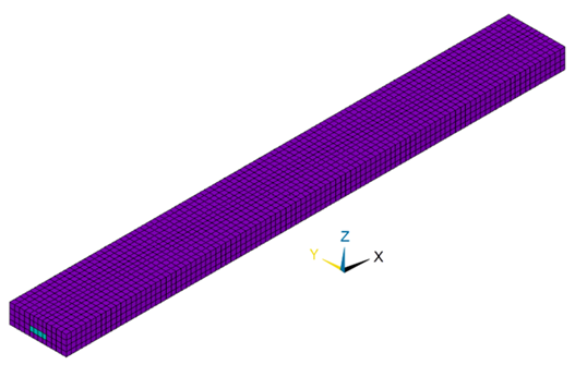 Finite Element Model