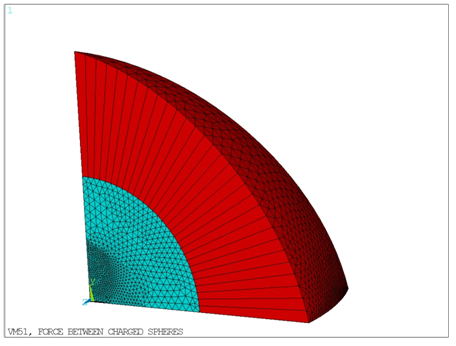 FEA Model with SOLID123 and INFIN111 Elements