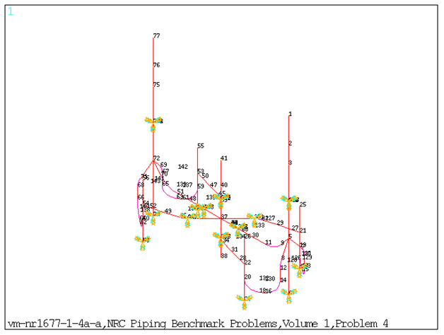 FE Model of the Benchmark Problem